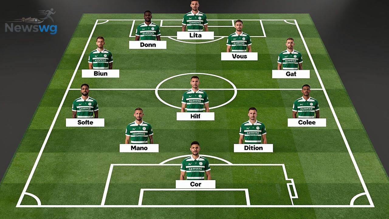 Sporting CP vs Man City Lineups