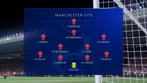 Football Predicted Lineup Today