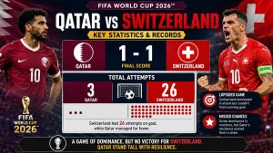 Qatar vs Switzerland